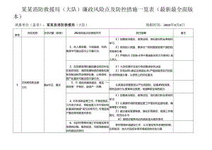 某某消防救援局(大队)廉政风险点及防控措施一览表(最新最全面版本).docx