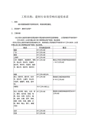 售后服务响应承诺表.docx