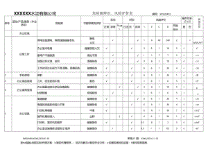 一般水泥厂危险源辨识风险评价表.docx