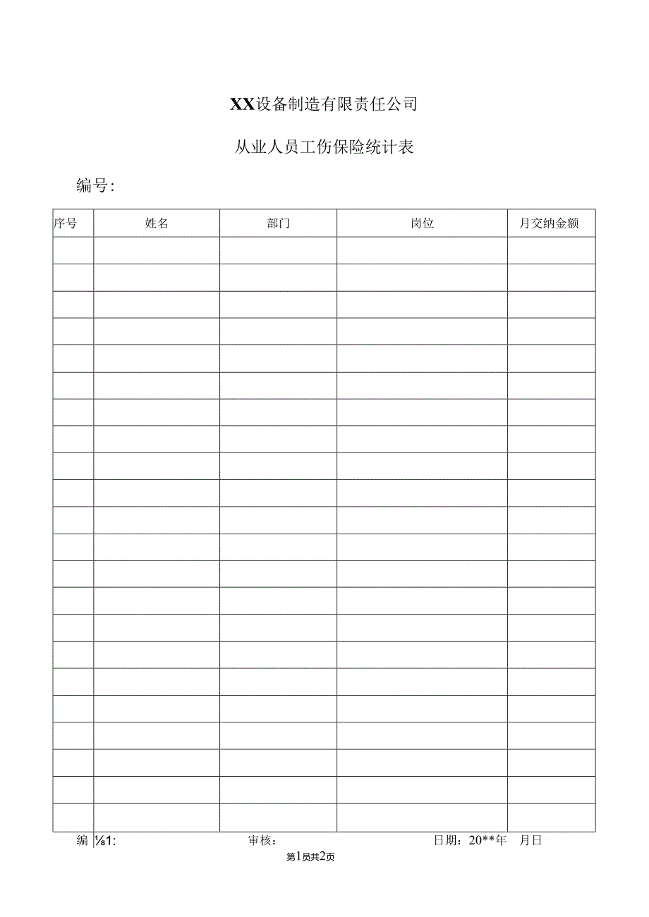 XX设备制造有限责任公司从业人员工伤保险统计表(2024年).docx_第1页