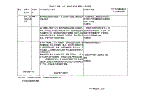 化工企业法律法规评审表.docx