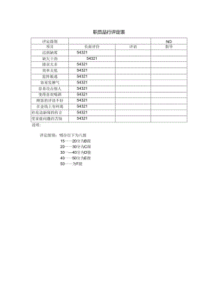职员品行评定表.docx