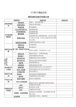 XX市XX物业公司建筑消防设施月检查记录（2024年）.docx