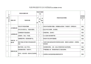 风险和机遇评价与应对措施表.docx