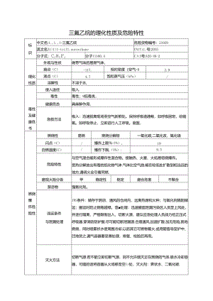 三氟乙烷的理化性质及危险特性（2024年XX化工有限公司）.docx