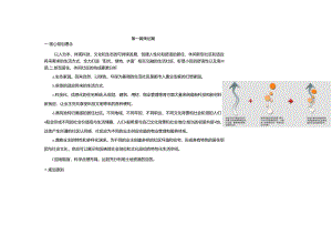 小区设计说明.docx
