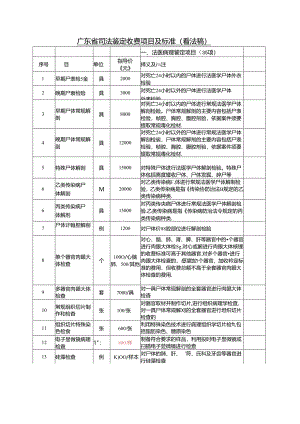 广东省司法鉴定收费项目及标准(意见稿)(DOC).docx