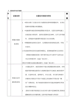 录播教室设备部分招标参数剖析.docx