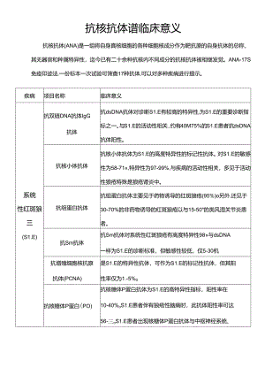 抗核抗体谱临床意义.docx