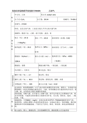 常见危险品安全信息卡.docx