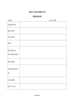 XX化工股份有限公司危险源台帐（2024年）.docx