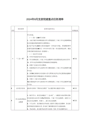 2024年9月支部党建重点任务清单.docx