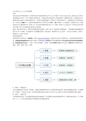 我的时间管理与方法论.docx