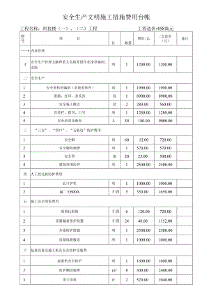 2025年安全生产文明施工措施费用一览表.docx