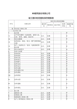 XX建筑股份有限公司竣工图归档范围和保存期限表（2024年）.docx