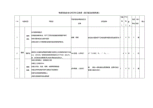 电梯风险安全分析评价记录表（曳引驱动乘客电梯）.docx