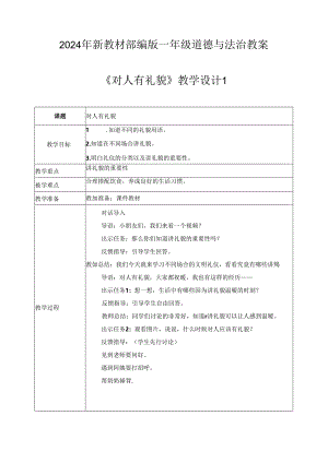 (2024年新教材)部编版一年级道德与法治上册《对人有礼貌》教案.docx