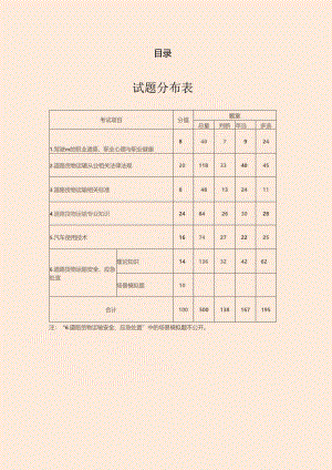 道路货物运输驾驶员从业资格考试基本知识考试题库.docx