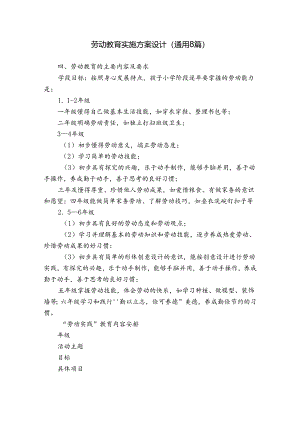 劳动教育实施方案设计(通用8篇).docx