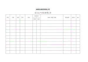 XX物业服务有限公司安全生产奖惩管理记录（2024年）.docx