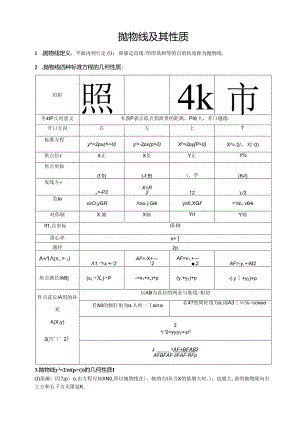 抛物线与其性质知识点大全.docx