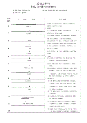 服务员服务规程及标准流程图.docx