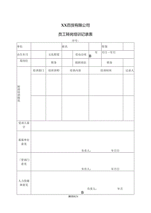 XX百货有限公司员工转岗培训记录表（2024年）.docx
