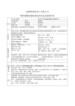 XX塑料制品加工有限公司塑料薄膜油墨的理化性质及危险特性表（2024年）.docx