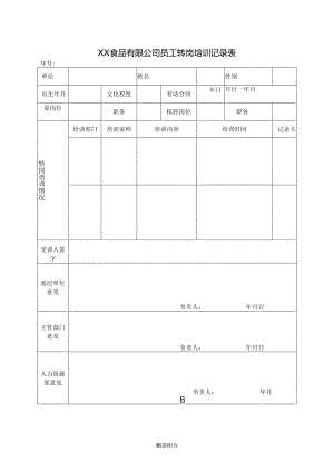 XX食品有限公司员工转岗培训记录表（2024年）.docx