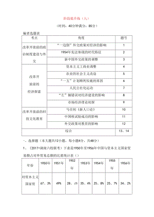 改革开放前阶段提升练测试题.docx