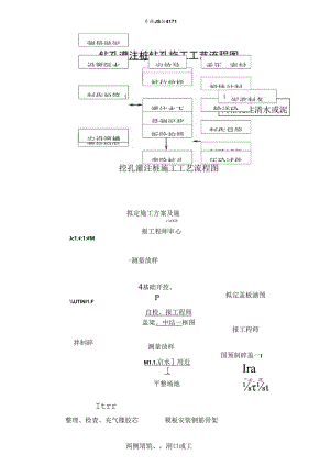 工艺流程图.docx