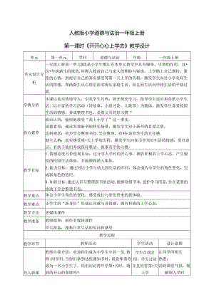 （2024年新教材）部编版一年级道德与法治上册《第一单元 我是小学生啦》单元教案.docx