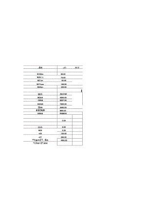 水运工程定额材料基价单价(2019版).docx
