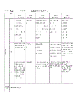 尚志市一曼小学落实“双减”周作业单五年组第四周.docx
