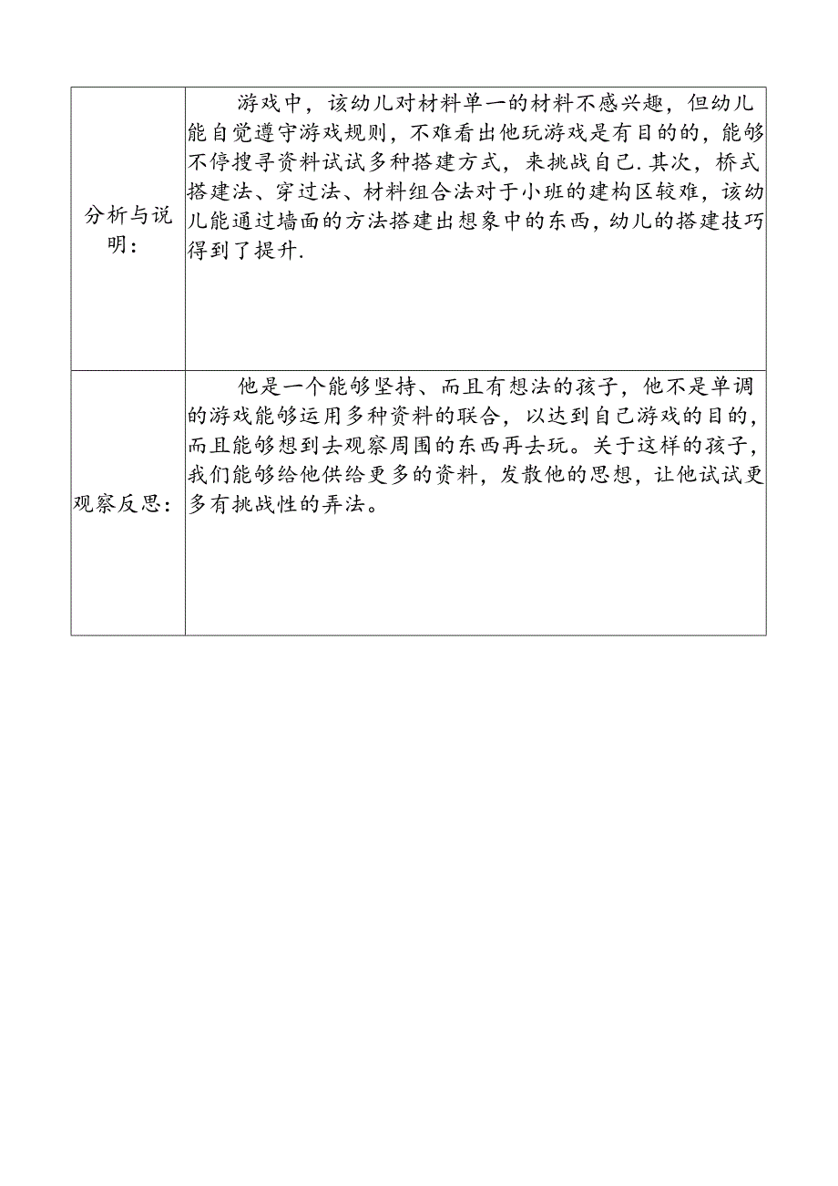 (一次性碗)自主游戏观察记录表doc.docx_第2页