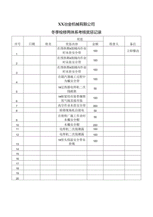 XX冶金机械有限公司冬季检修两体系考核奖惩记录（2024年）.docx