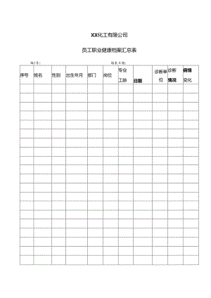 XX化工有限公司员工职业健康档案汇总表（2024年）.docx