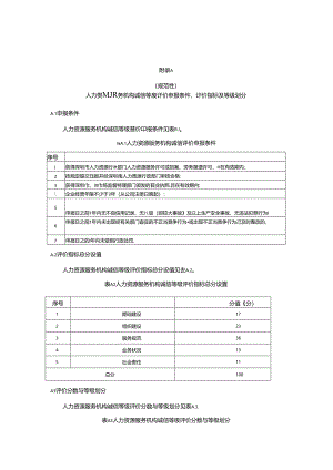 人力资源服务机构诚信等级评价（征求意见稿）.docx