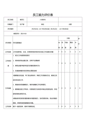 员工能力评价表.docx