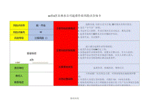 XX市X区自来水公司起重作业风险点告知卡（2024年）.docx