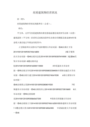 房屋建筑物经营情况.docx