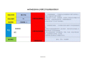 XX市X区自来水公司焊工作业风险点告知卡（2024年）.docx