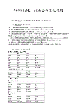 动词过去式过去分词变化规则.docx