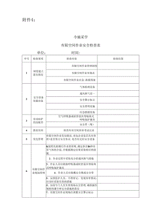 有限空间作业安全检查表.docx