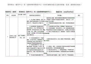 某某殡仪(服务中心)馆(或殡葬事务服务中心)各岗位廉政风险点及防控措施一览表（最新最全版本）.docx