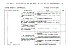 国家统计局某某市县调查队各岗位廉政风险点及防控措施一览表（最新最全面版本）.docx