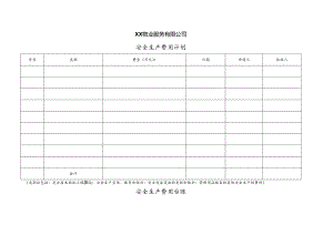 XX物业服务有限公司安全生产费用计划（2024年）.docx