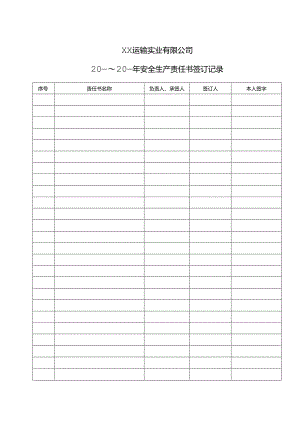 XX运输实业有限公司X年安全生产责任书签订记录（2024年）.docx