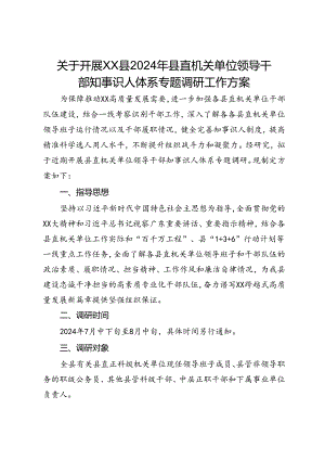 关于开展XX县2024年县直机关单位领导干部知事识人体系专题调研工作方案.docx