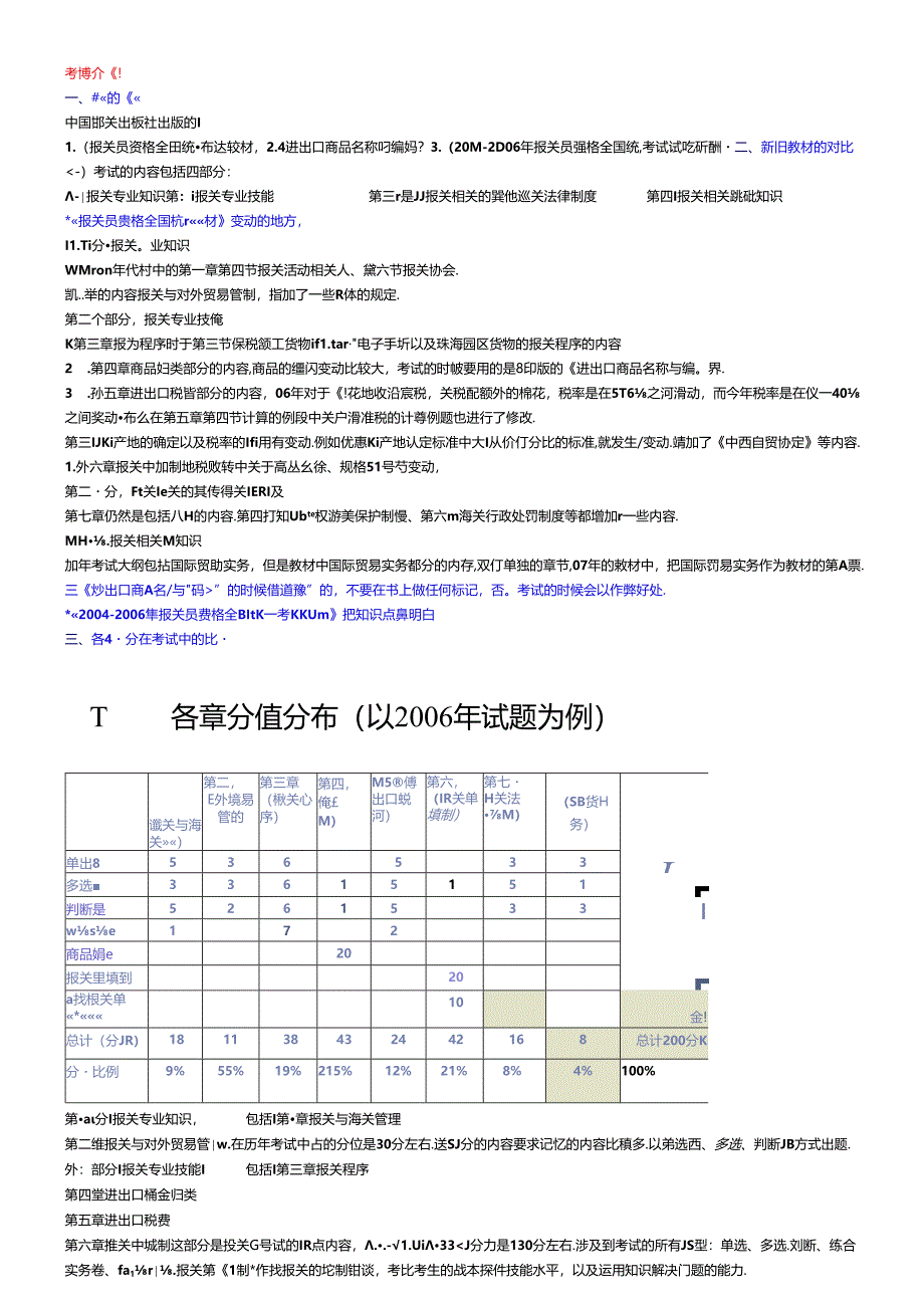 中国海关考试介绍.docx_第1页